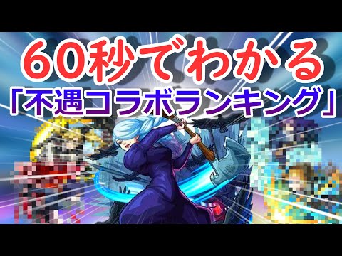 【モンスト】60秒でわかる「不遇コラボキャラランキング」