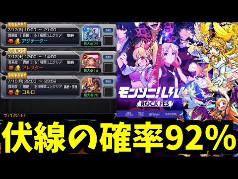 【モンドリ獣神化予想】データは嘘をつかないよ【モンスト】