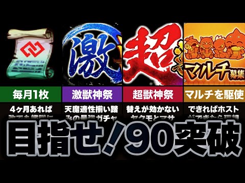 【モンスト】初心者からでもBATTLE突破数90を達成するための基礎知識＆やるべきこと【ゆっくり解説】