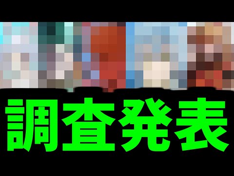 調査したけど9月のコラボはこれしか考えられねぇ…【モンスト】