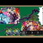 【モンスト解説】最古参「限定キャラクター」なのに扱いが超不遇…近年のアグナムートについて解説