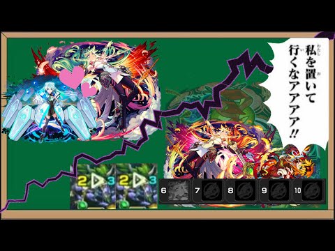 【モンスト解説】最古参「限定キャラクター」なのに扱いが超不遇…近年のアグナムートについて解説