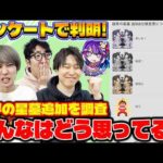 【モンスト】破界の星墓クエスト追加ぶっちゃけどう思う？みんなの本音は…【視聴者投票ランキング】