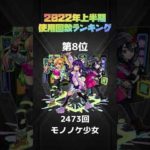 2022年上半期使用回数ランキング(パロディ)【#モンスト】