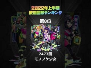 2022年上半期使用回数ランキング(パロディ)【#モンスト】