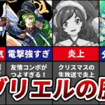 【歴代モンスト】盛者必衰のガブリエルの歴史まとめ【モンスト】【ゆっくり解説】