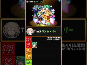 【モンスト】マクロスコラボTier表＆キャラの魅力を解説!!!《ワルキューレ/ランカ/シェリル》【マクロスシリーズコラボ】【VOICEVOX解説】 #モンスト #shorts #モンスターストライク