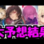 大調査した結果！このコラボが来ると予想！！！【モンスト】