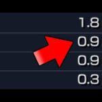 【モンスト】やめとけ