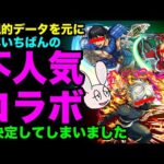 【モンスト】2023年の人気コラボ、不人気コラボをデータをもとに調べてみた！