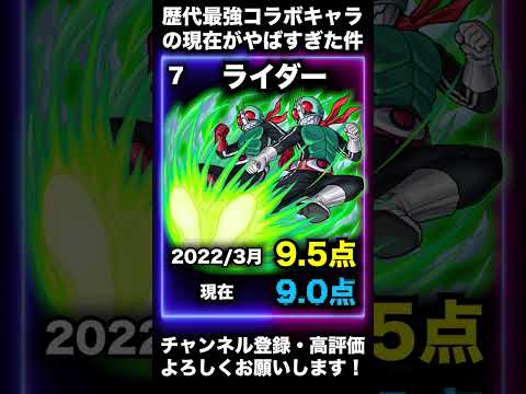 【モンスト】歴代最強コラボキャラの現在がヤバすぎる件