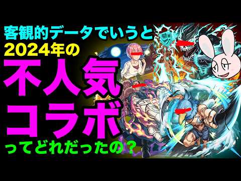 【モンスト】2024年の人気コラボ、不人気コラボをデータをもとに調べてみた！