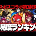 【モンスト】ジョジョコラボでもまもなく降臨か…クリアしていたら凄い！ラスボス第3コラボ超究極個人的難易度ランキング