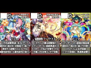 【モンスト】2022年12月版 最強キャラ ランキング TOP100 激獣神祭新限定のファウストやリゼロクリスマスコラボキャラ、限定獣神化改のミカエルや限定獣神化のアミダも追加！