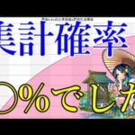 【悲報】各モンストYouTuberのヤクモ排出確率を集計したら今年はエグい結果に