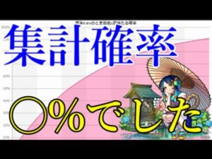 【悲報】各モンストYouTuberのヤクモ排出確率を集計したら今年はエグい結果に