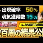 【モンスト】『こんきつね』は本当に美味しいイベントなのかデータを基に考える ＋ しろの周回PT確定 & 打ち方紹介！【しろ】