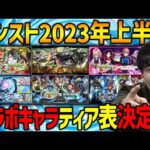 【モンスト】決定版！2023年上半期に実装されたコラボキャラのティア表