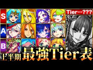【モンスト】限定最強キャラランキングBEST18《2023上半期登場キャラ編》