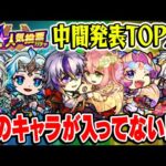 【モンスト】人気投票中間発表TOP20にこのキャラが入ってないだと!!?【選抜！10周年人気投票ガチャ/雑談】