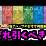 今回の人気投票ガチャはどのグループがいいの？おすすめ度を解説【モンスト】