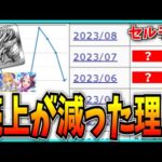 パズドラの売上、いよいよ冗談抜きでヤバい。【セルラン】