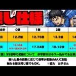 【隠し仕様】倍率変動!!!ワンパンに影響!!覚えておきたい『信』のSS!!!《キングダムコラボ》【ぺんぺん】