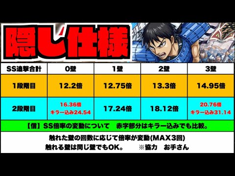 【隠し仕様】倍率変動!!!ワンパンに影響!!覚えておきたい『信』のSS!!!《キングダムコラボ》【ぺんぺん】