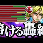 【獣神化改 空条徐倫】砲撃型のハイプラズマで轟絶が溶ける！殴りクエも友情ゲーにするヤバスギ獣神化改！【ジョジョコラボ】【モンスト】◤ジョジョの奇妙な冒険◢【VOICEROID】【へっぽこストライカー】