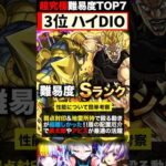 【モンスト】勝てた人凄すぎる！コラボ超究極難易度ランキングTOP7《2023年編》