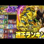 【モンスト】承太郎は文句なしのTier1だけど、あの限定キャラ達が大暴れ！？SSの撃ち方を理解するとラスゲ攻略がかなり楽になる！超究極『ハイDIO』適正Tierランキング！【ジョジョコラボ】【しろ】