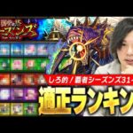 【モンスト】覇者の塔も新時代突入！難易度どうだった？あの限定キャラ達が適正もらって大暴れ！？『覇者の塔シーズンズ』31階~35階適正キャラTierランキングまとめ！【しろ】