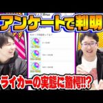 【モンスト】視聴者投票で判明したストライカーの実態に驚愕!? 約300万票のアンケートが意外な結果に!!?【視聴者投票ランキング】