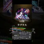 モンスト好きなキャラランキング#モンスト#テンプレ使用