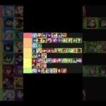 【モンスト】個人的コラボキャラtier表2023 #モンスト