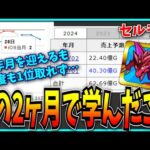 12周年を迎えるも、遂に一度もセルラン1位を取れず…でもこの2ヶ月で学んだことはある。【パズドラ・モンスト・ドカバト・ウマ娘】
