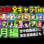【Tier】※2月編※現環境での2024年実装キャラ≪新イベ武具Ⅴ～真獣神化ギムレット≫【モンスト】