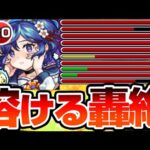【メモリーα】自強化2倍＆毒メテオで轟絶が溶ける！超強睡眠弾で厄介なギミックも簡単になる！天魔以外でも強い場所はあるぞ！【モンスト】◤私立モンスト学院4◢【VOICEROID】【へっぽこストライカー】