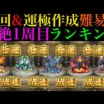 【モンスト】初日一番難しかったのは??運極作成が一番大変だったのは??1周目の黎絶クエストを振り返りつつランキングを発表!!【怖畏ナル罪過】