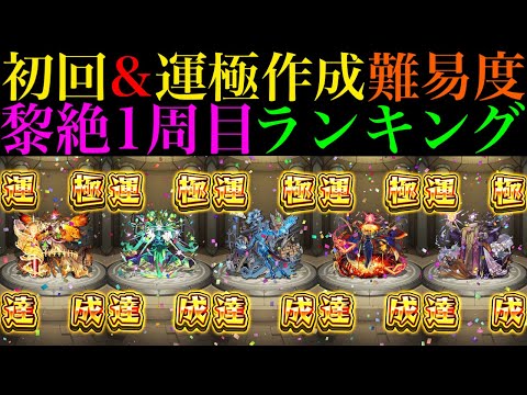 【モンスト】初日一番難しかったのは??運極作成が一番大変だったのは??1周目の黎絶クエストを振り返りつつランキングを発表!!【怖畏ナル罪過】