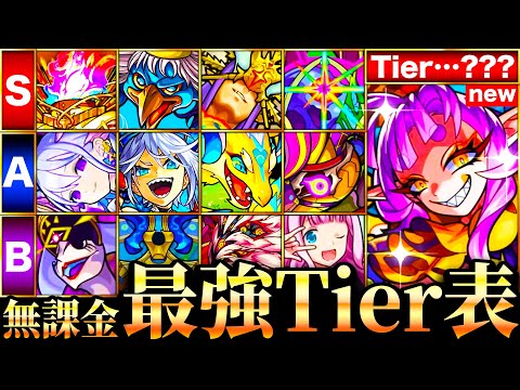 【モンスト】グランギニョルが覇権掌握！無課金キャラ最強ランキングTOP30《Tier表》《最新版：2024年9月》