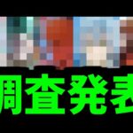 調査したけど9月のコラボはこれしか考えられねぇ…【モンスト】