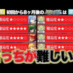 【モンスト】初回から半年経った時点での『試練の間』と『空中庭園』ではどっちが難しかったのかを解説