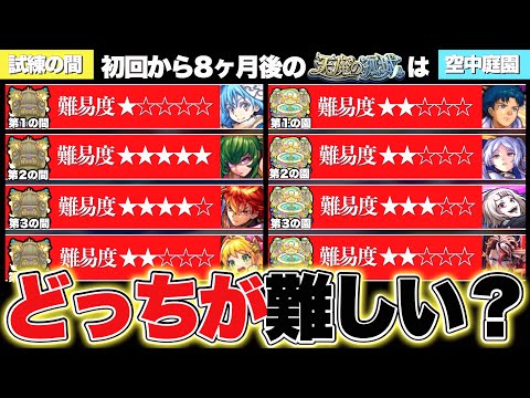 【モンスト】初回から半年経った時点での『試練の間』と『空中庭園』ではどっちが難しかったのかを解説