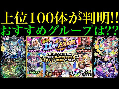【モンスト】TOP20だけじゃなくて○グループもめっちゃ優秀!?『11周年人気投票ガチャ』はどのグループを引くべき??おすすめとガチャの注意点を詳しく解説!!
