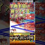 【モンスト】黎絶アブピッシャー［連勝のお手伝い］『固定打や同時処理のポイント紹介』＃shorts＃モンスト＃アブピッシャー＃黎絶＃連勝