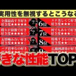 【モンスト】『実用性は無視して』個人的に好きな性能を持った強キャラTOP8