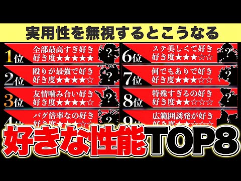 【モンスト】『実用性は無視して』個人的に好きな性能を持った強キャラTOP8