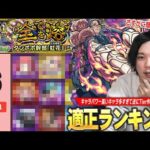 【モンスト】しろ「簡単すぎて逆にTier作るの難しい！ww」適正上位のキャラパワーが高すぎて周回かなり楽！SSワンパンも狙える！超究極『ミズキ』適正Tier！【夜桜さんちの大作戦コラボ】【しろ】