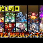【黎絶1周目】無課金攻略難易度ランキング【ゆっくり実況】
